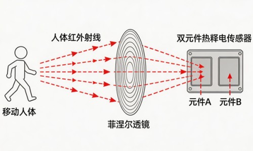 打催产素对孩子有影响吗-权威打催产素对小孩不好吗平台,分享专业打催产素有什么副作用知识_打催产素对小孩不好网